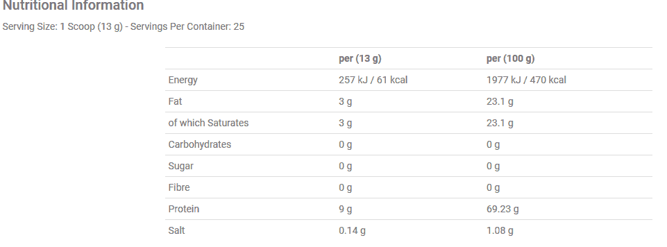 Applied-Nutrition-Keta-Collagen-325-Gram-Nutrition-label