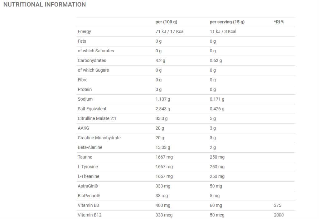 Applied-Nutrition-Pump-facts