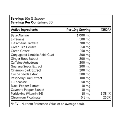 RS Fat Shred Powder