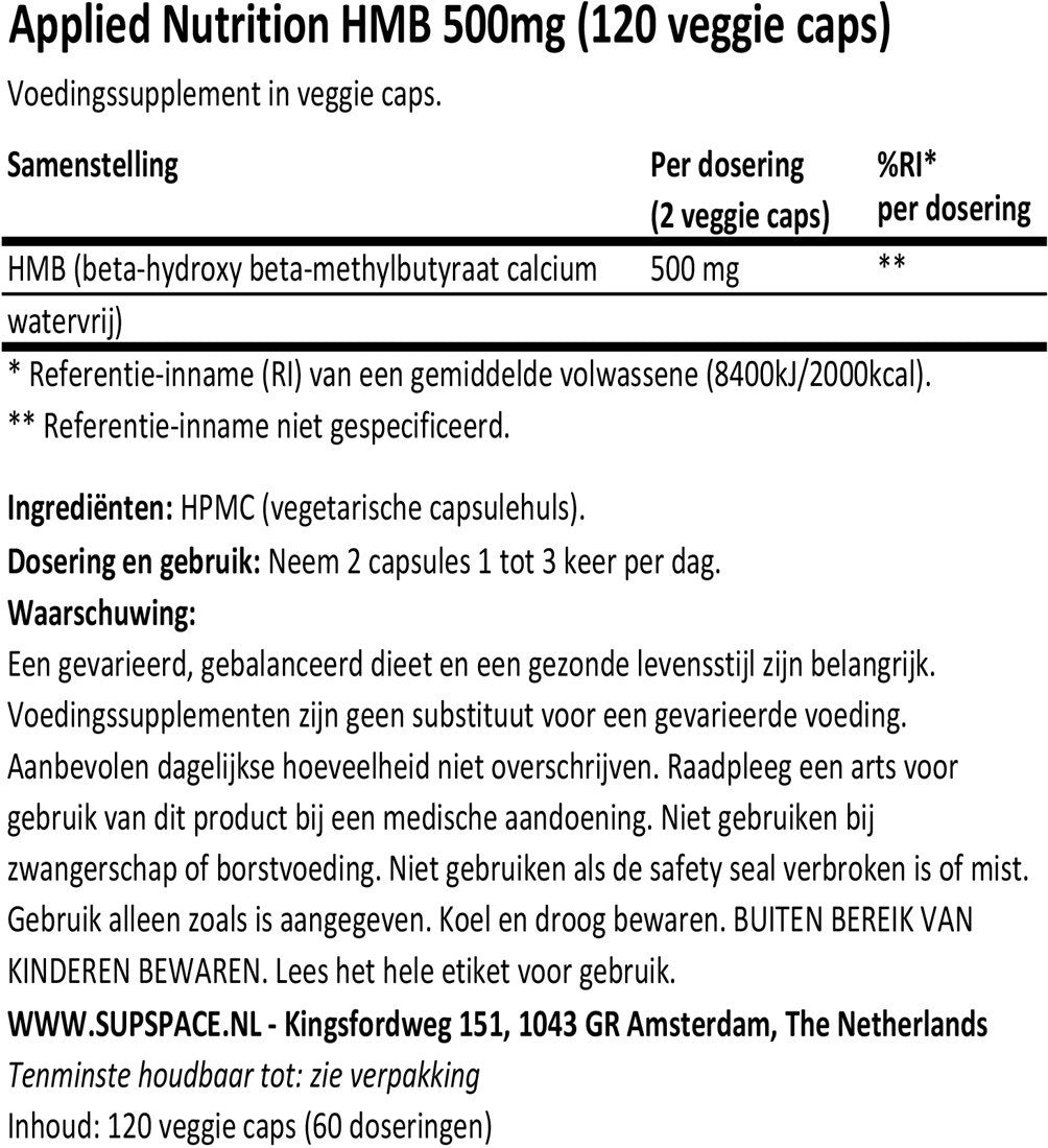 applied-nutrition-panel-hmb